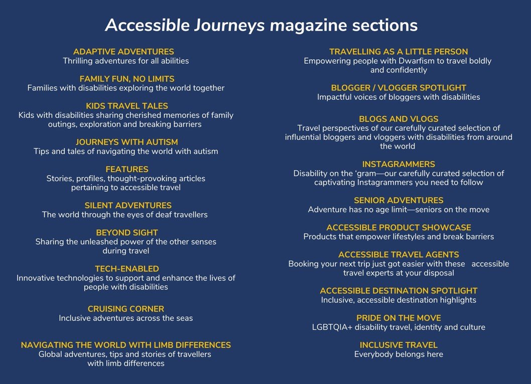 Infographic listing the various sections of Accessible Journeys magazine. Adaptive adventures, Family fun, no limits, Kids travel tales, Journeys with autism, Features, Silent adventures, Beyond sight, Tech-enabled, Cruising corner, Navigating the world with limb differences, Travelling as a little person, Blogger/Vlogger spotlight, Blogs and Vlogs, Instagrammers, Senior adventures, Accessible Product showcase, Accessible travel agents, Accessible Destination Spotlight, Pride on the move, Inclusive travel