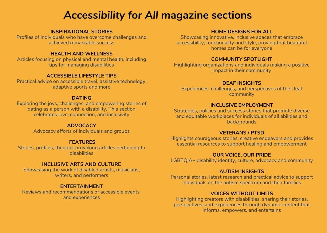 Infographic listing the various sections of Accessibility for All magazine. Inspirational stories, Health and wellness, Accessible lifestyle tips, Dating, Advocacy, Features, Inclusive arts and culture, Entertainment, Home designs for all, Community spotlight, Deaf insights, Inclusive employment, Veterans / PTSD, Our voice our pride, autism insights, Voices without limits
