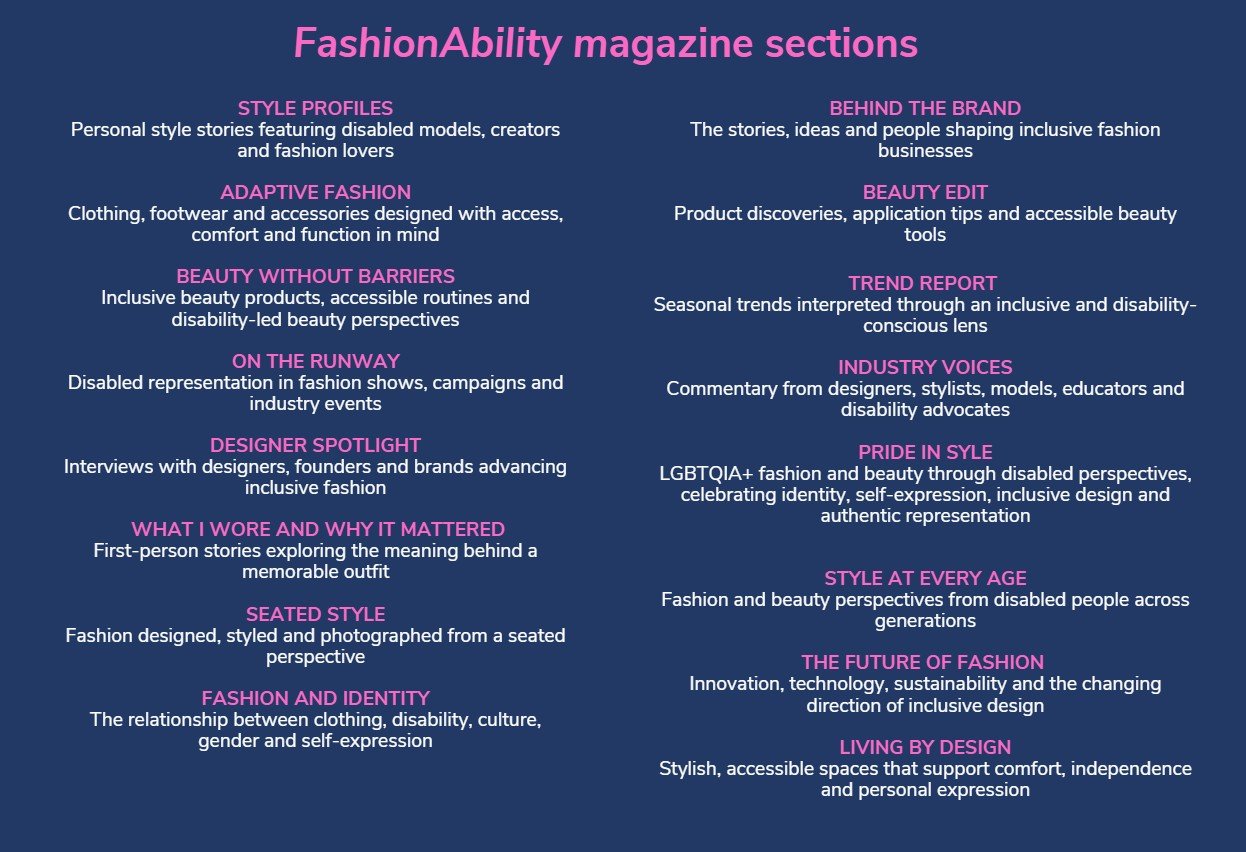 Infographic listing the various sections of FashionAbility magazine. Style Profiles, Adaptive fashion, Beauty without barriers, On the runway, Designer spotlight, What I wore and why it mattered, Seated style, Fashion and Identity, Behind the brand, Beauty edit, Trend report, Industry voices, Pride in style, Style at every age, The future of fashion, Living by design